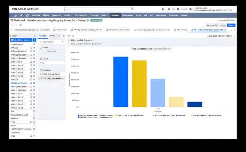 NetSuite ERP System Review - Web Code Stack